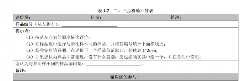 【二、三点检验法】教你如何正确进行科学的感官评价方法3