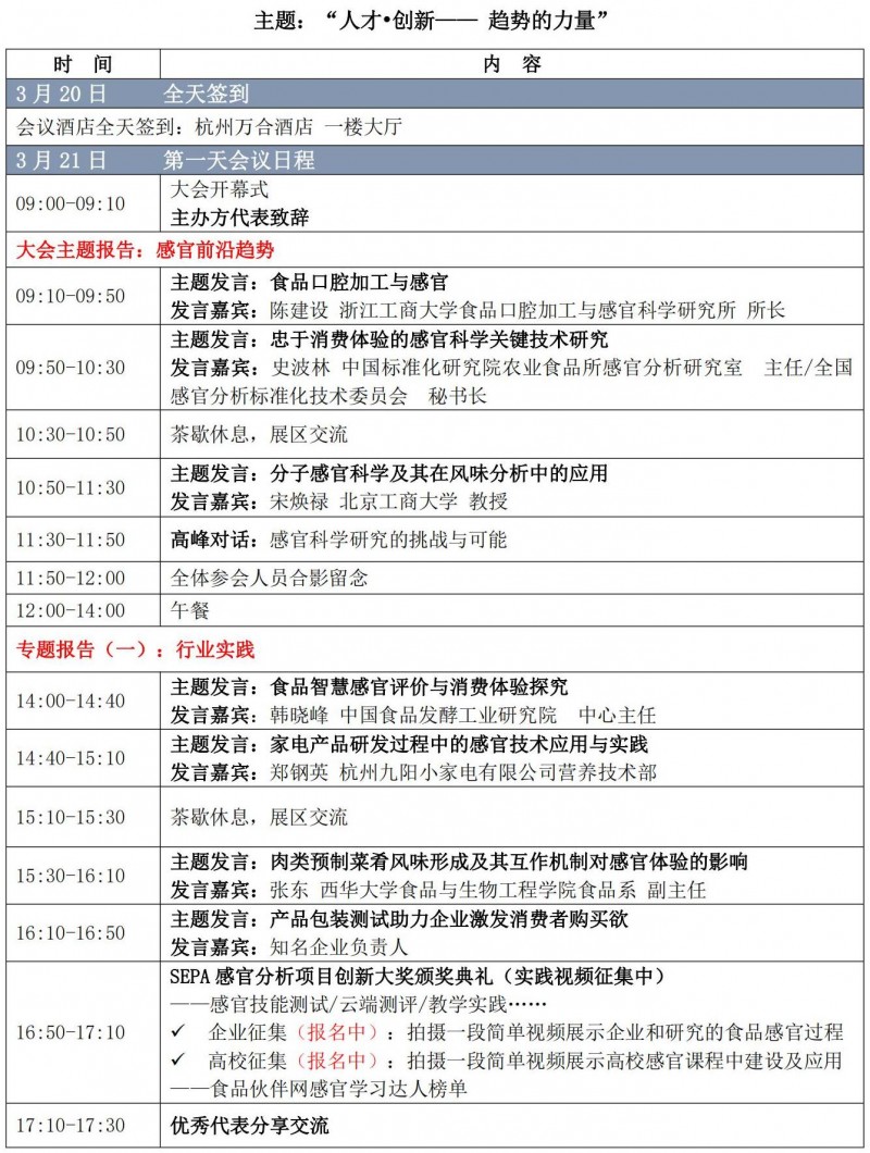 【会议通知】-2023感官技术创新论坛(第三轮)课程内容