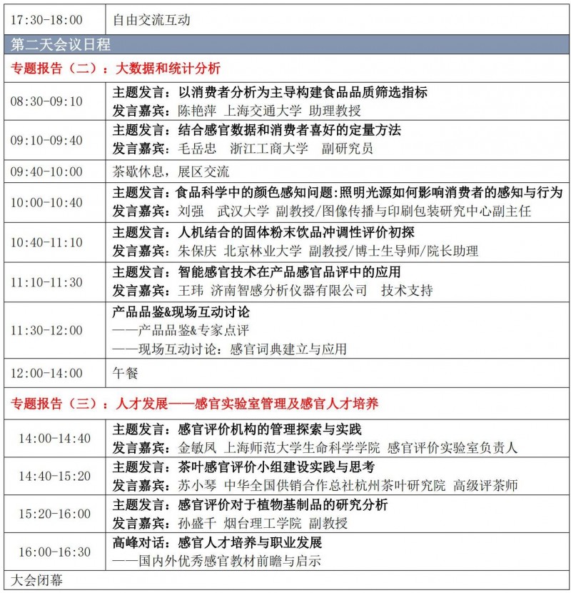 【会议通知】-2023感官技术创新论坛(第三轮)课程内容 (2)