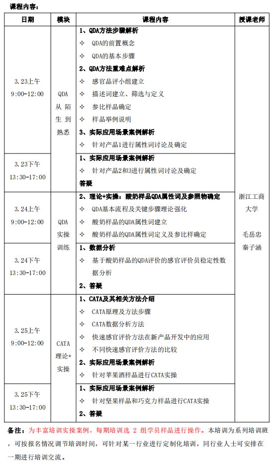 2023年QDA CATA培训日程安排