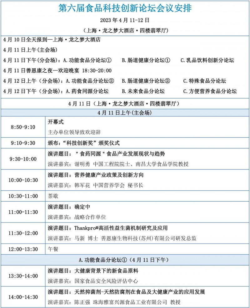 相约第六届食品科技创新论坛3