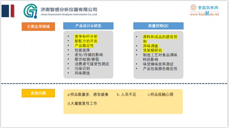 围观！“智能感官技术在产品感官品评中的应用”精彩内容分享6