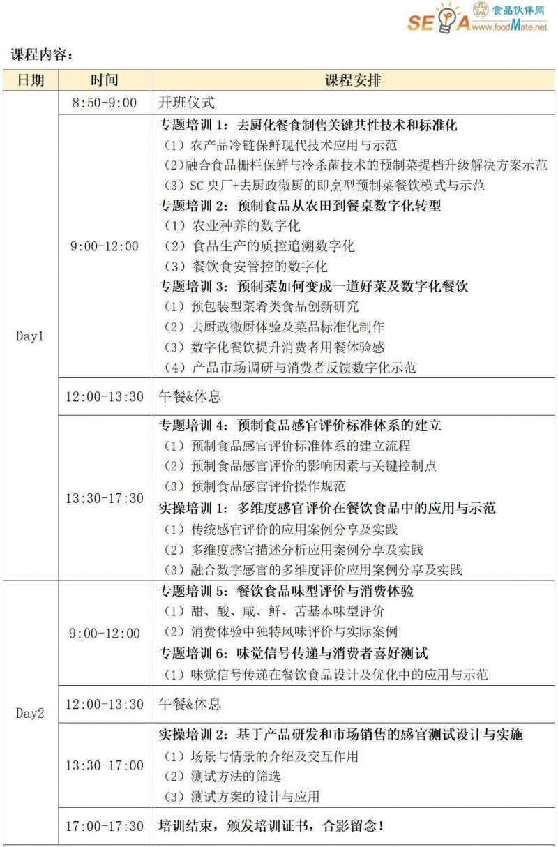 课程表-预制食品规范化感官评价实操专题培训