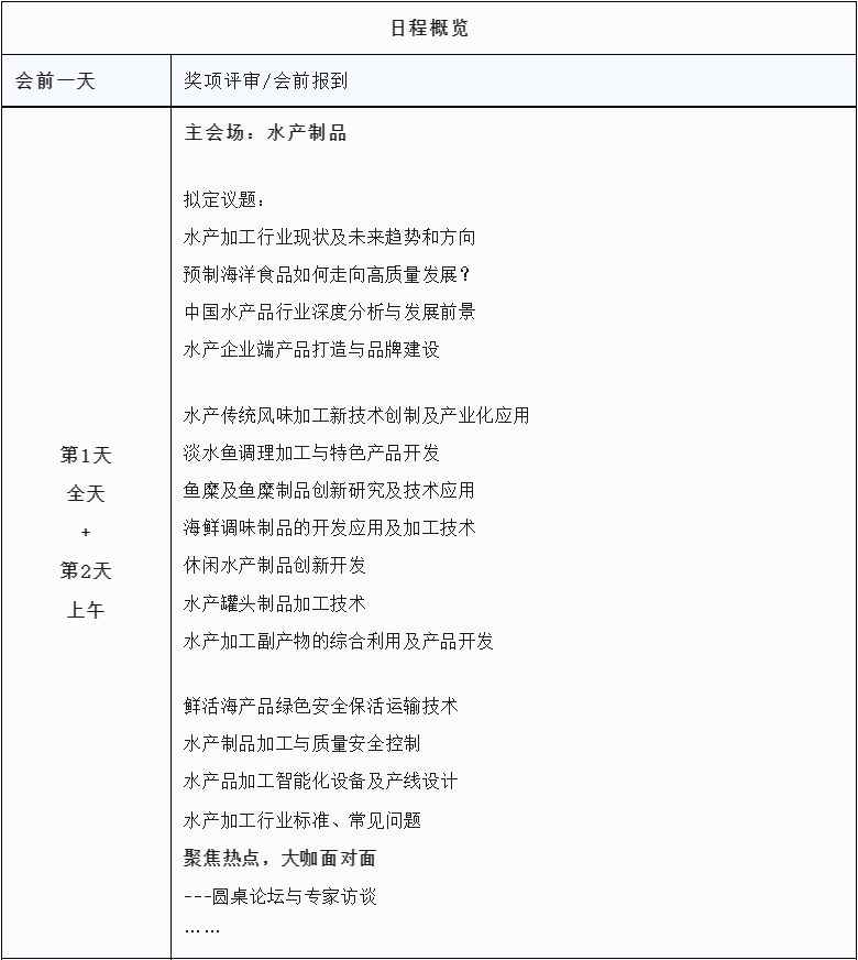 第五届水产品加工技术研讨会2