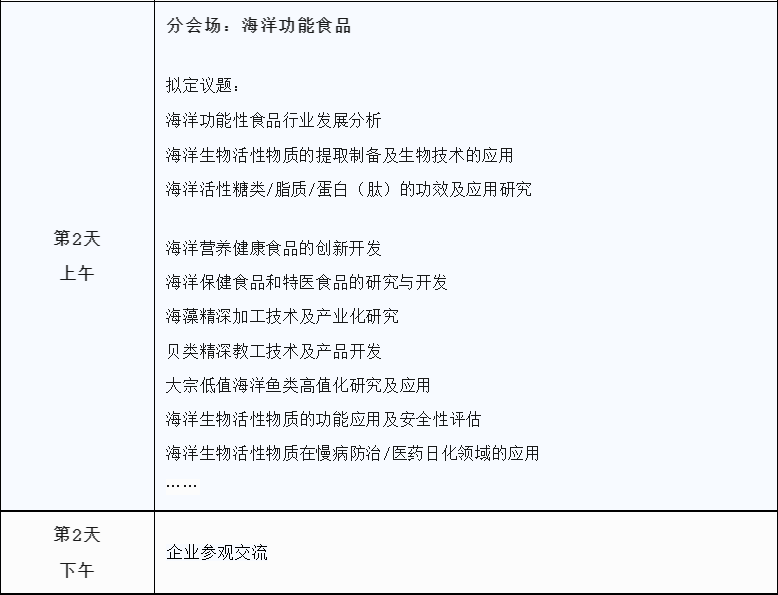 第五届水产品加工技术研讨会3