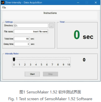 甜味剂在不同ph和温度下，甜味有何变化？