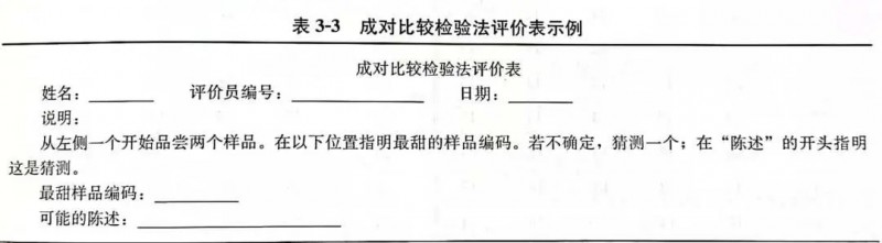 成对比较检验法
